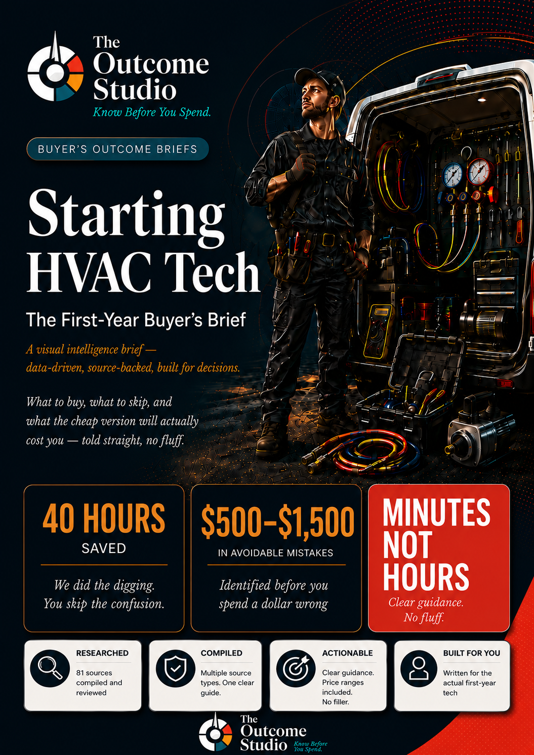 Starting HVAC Tech First-Year Buyer's Guide by The Outcome Studio